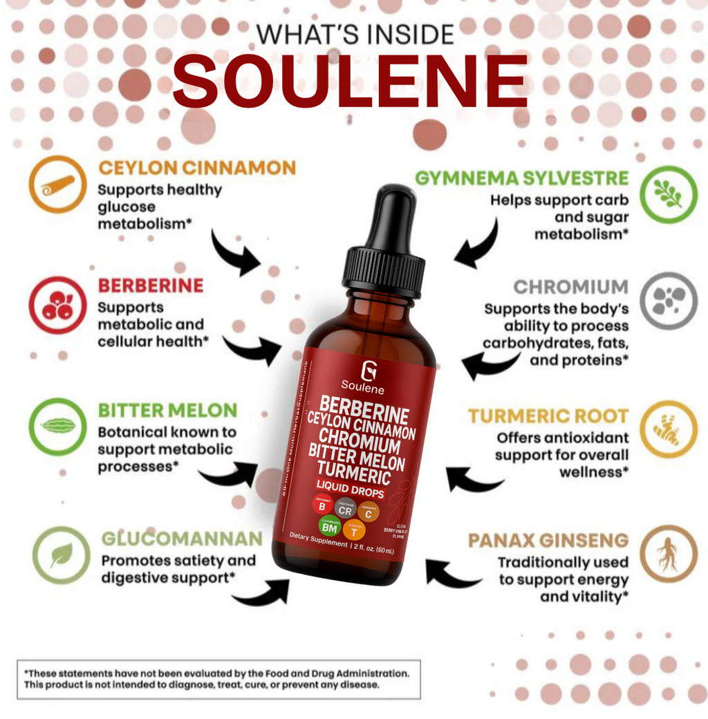 Berberine Ceylon Cinnamon Liquid Drops 1500Mg per SERVING 60Ml